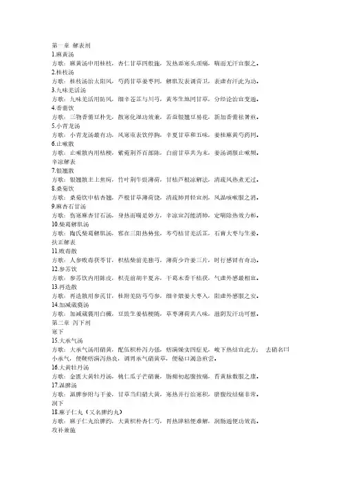 【免费下载】中药方歌150首