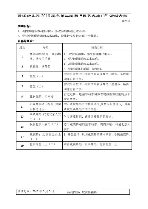 幼儿园中班传统艺术特色活动计划教案—民间舞蹈
