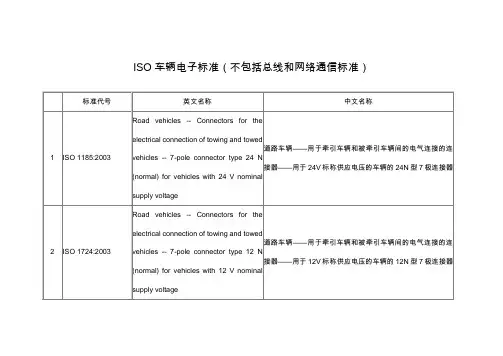 ISO车辆电子标准汇总(不包括总线和网络通信标准)