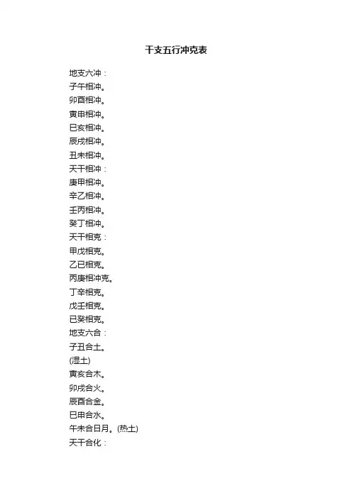 干支五行冲克表