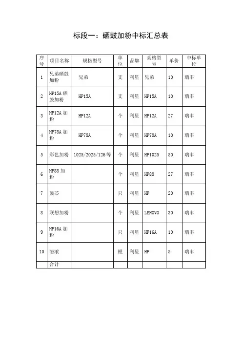 标段一硒鼓加粉中标汇总表