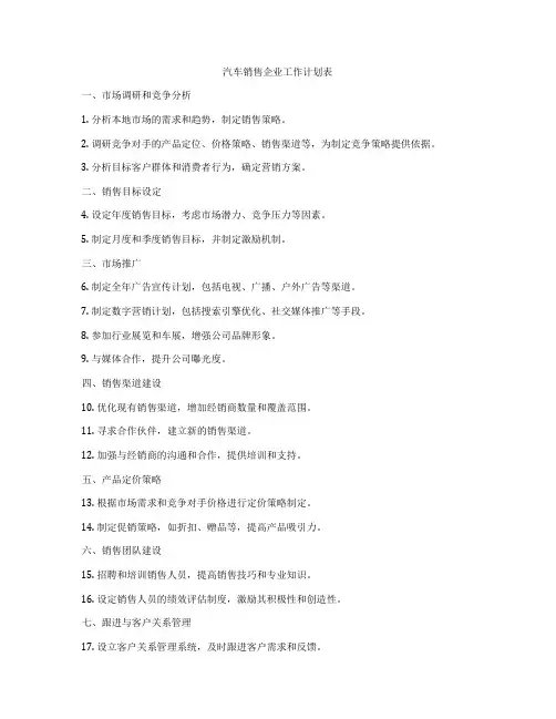 汽车销售企业工作计划表