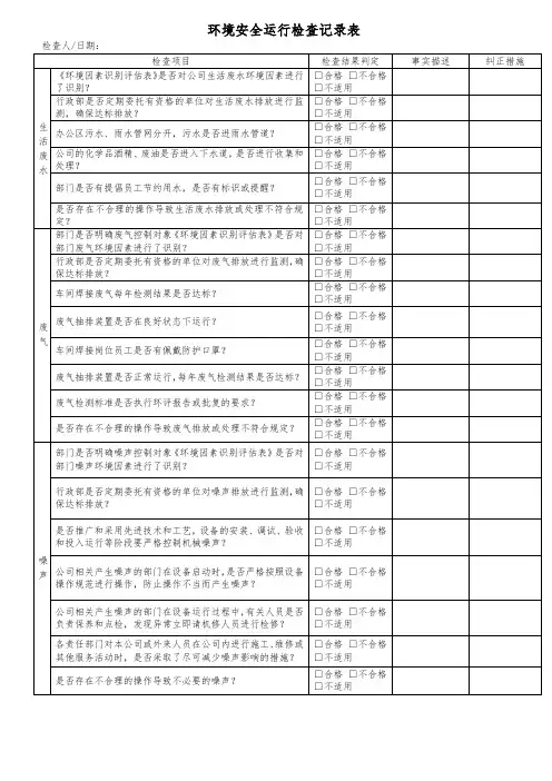 环境及安全运行检查记录表(每月)