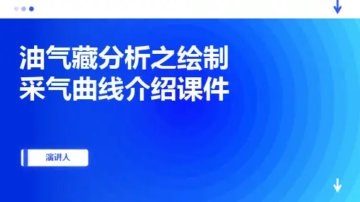 油气藏分析之绘制采气曲线介绍课件
