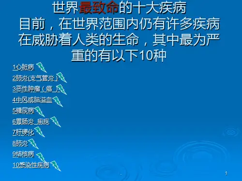 人类十大疾病