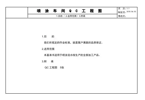 喷涂QC工程图