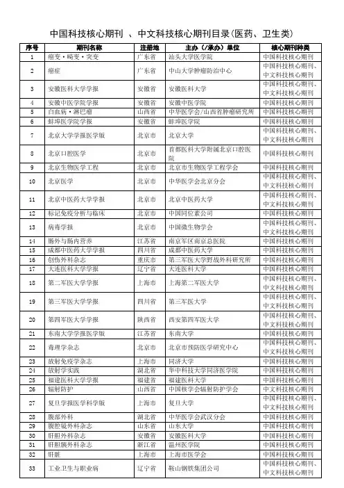 中国科技核心期刊,中文科技核心期刊目录(医药,卫生类)