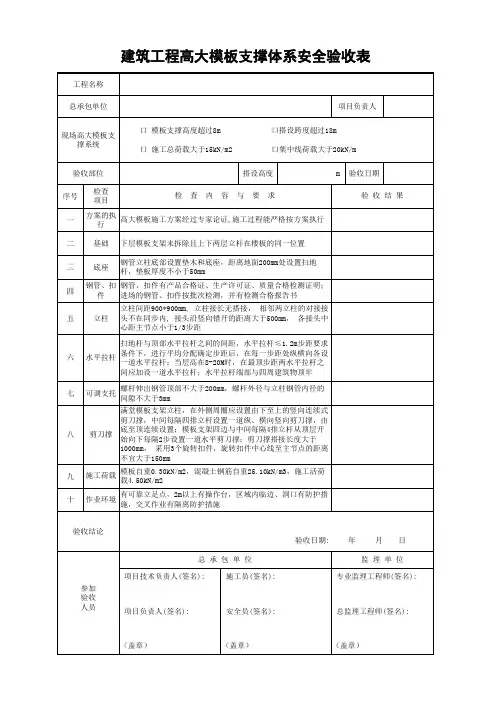 建筑工程高大模板支撑体系安全验收表