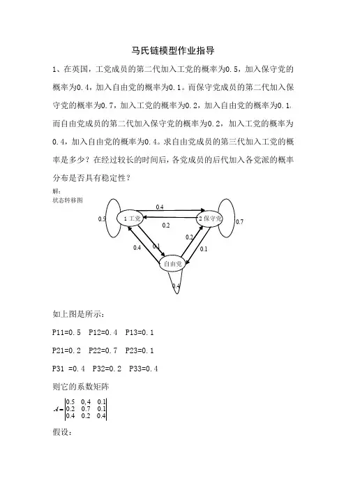 马氏链模型