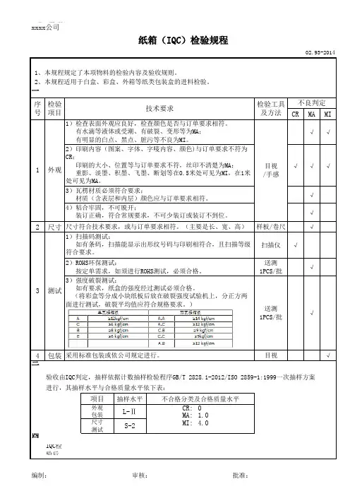 纸箱检验规程