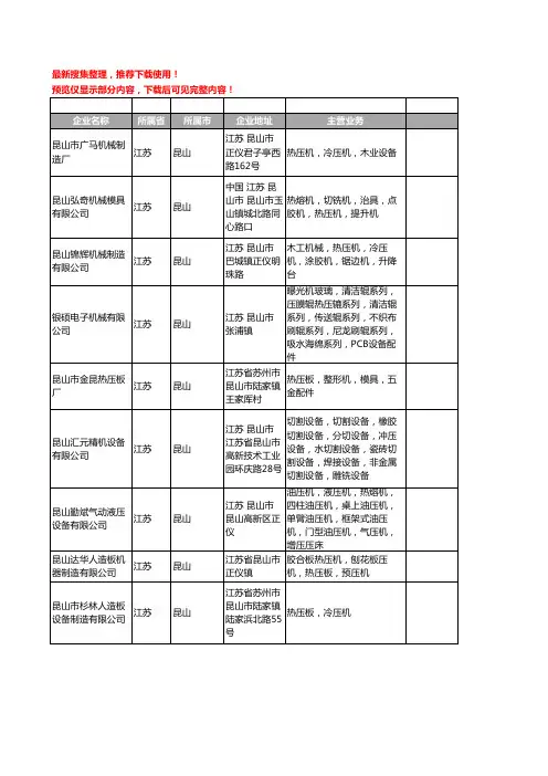 新版江苏省昆山热压机工商企业公司商家名录名单联系方式大全27家
