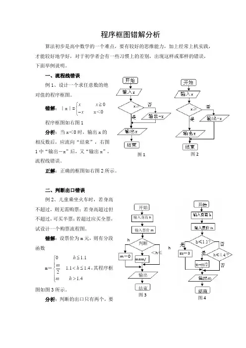 文档：程序框图错解分析