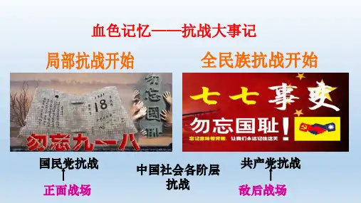 部编版八年级历史上册《第20课  正面战场的抗战》课件