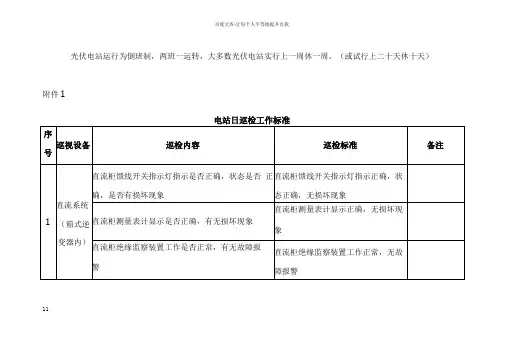 分布式光伏电站运维方案