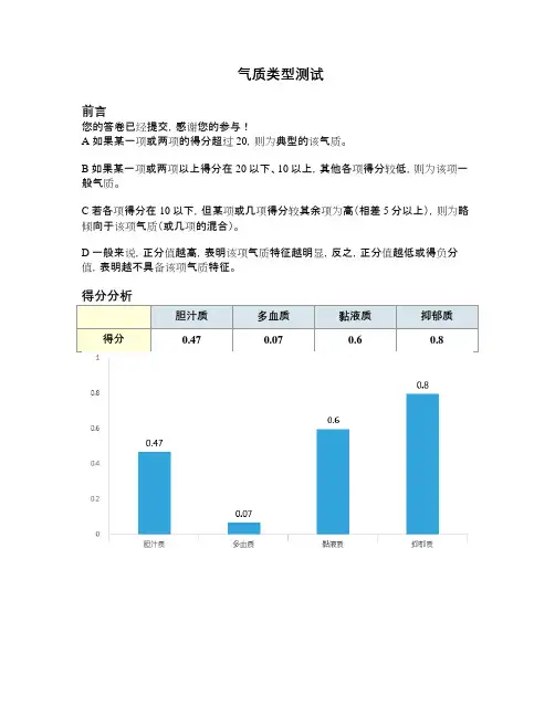 气质类型测试