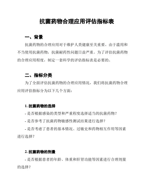 抗菌药物合理应用评估指标表