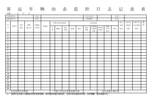 客运车辆动态监控日志记录表