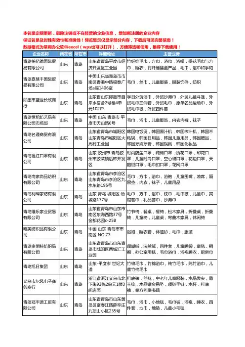 新版山东省青岛儿童毛巾工商企业公司商家名录名单联系方式大全20家