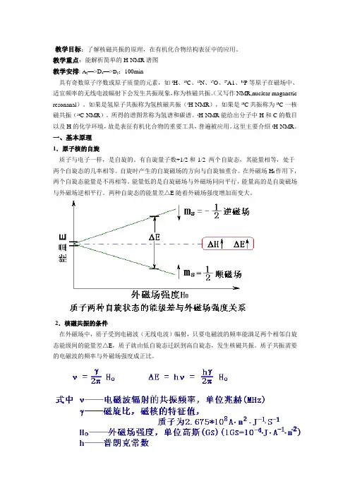 核磁共振谱(A)