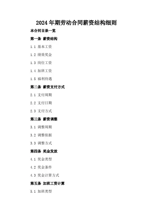 2024年期劳动合同薪资结构细则