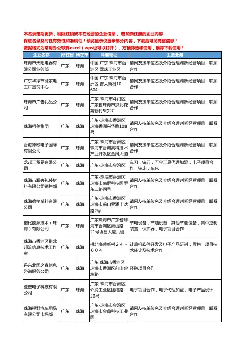 新版广东省珠海合作项目工商企业公司商家名录名单联系方式大全39家
