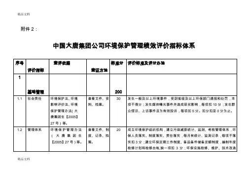 最新中国大唐集团公司环境保护管理绩效评价指标体系资料