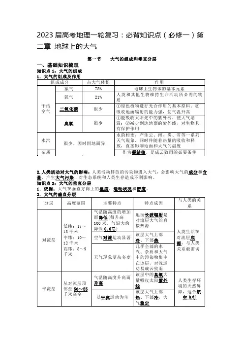 2023届高考地理一轮复习：必背知识点(必修一)第二章 地球上的大气