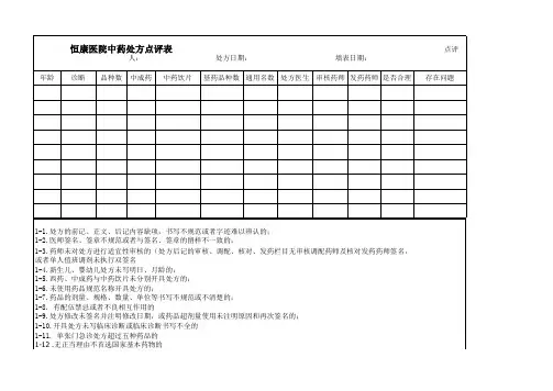 中药处方点评表