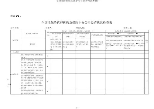 全国性保险代理机构及保险中介集团经营情况检查表格