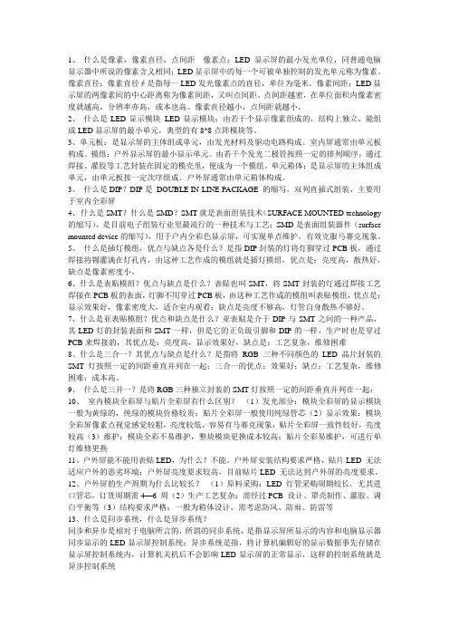LED术语