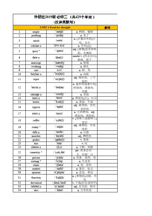 高中英语外研版 必修二(背诵版)