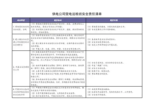 供电公司变电运检班安全责任清单