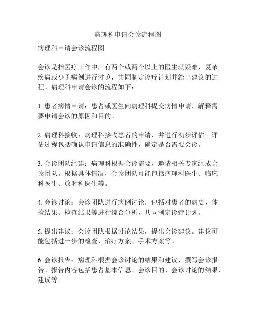 病理科申请会诊流程图