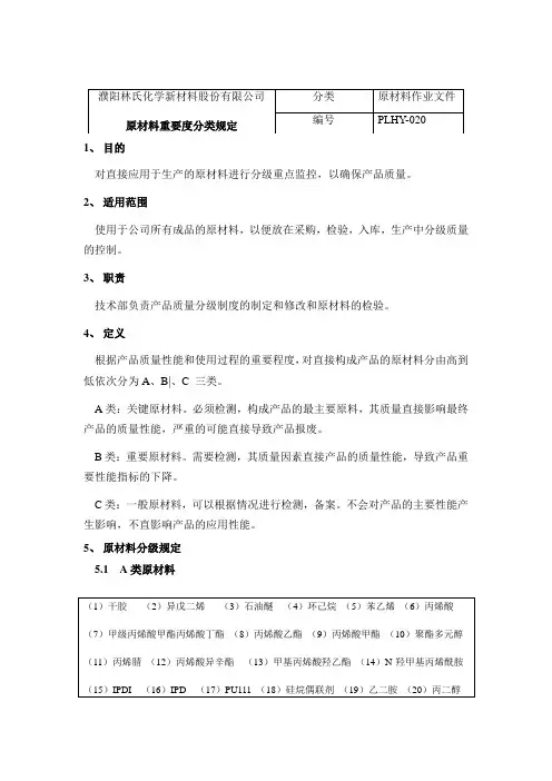 原材料分类规定