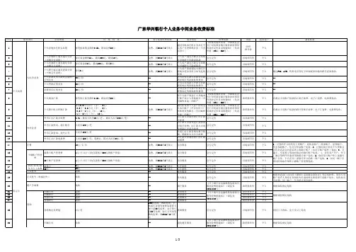 广东华兴银行个人业务中间业务收费标准