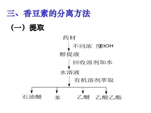 香豆素的分离方法