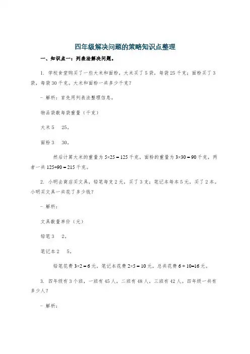 四年级解决问题的策略知识点整理
