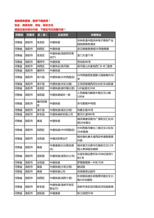 新版河南省洛阳市中通快递企业公司商家户名录单联系方式地址大全162家