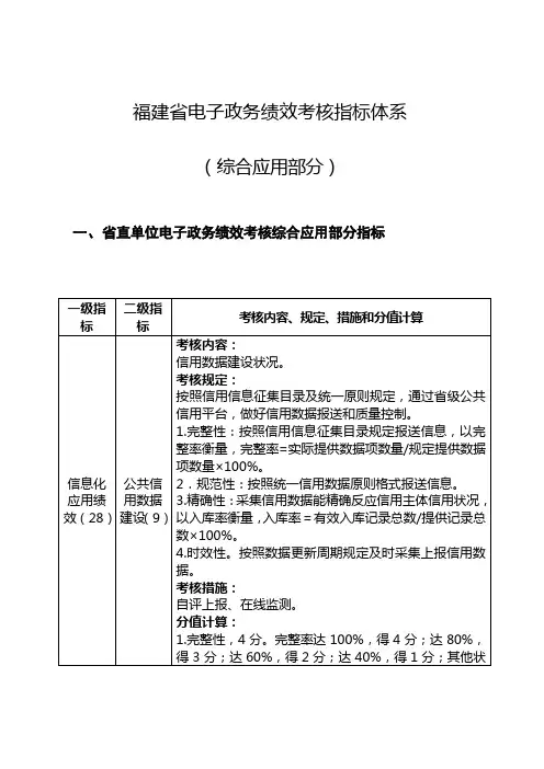 福建电子政务绩效考核指标体系