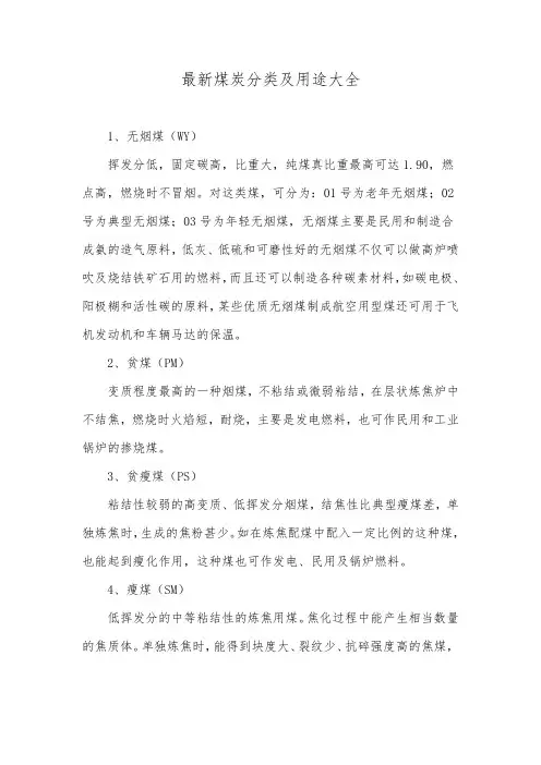 最新煤炭分类及用途大全