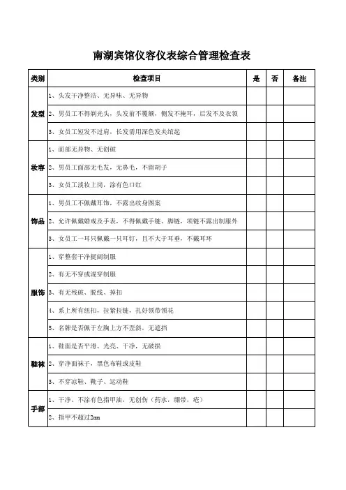 仪容仪表检查项目