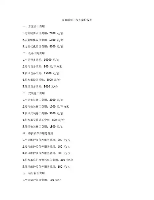 家庭暖通工程方案价钱表