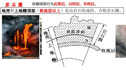 2024届高考地理一轮复习课件：岩石圈的物质循环