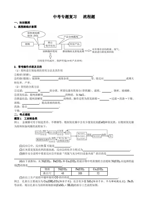 2023年中考化学专题复习流程题
