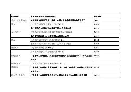 小家电生产厂家全攻略