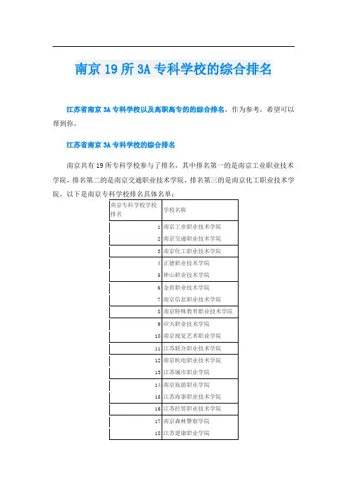 南京19所3A专科学校的综合排名