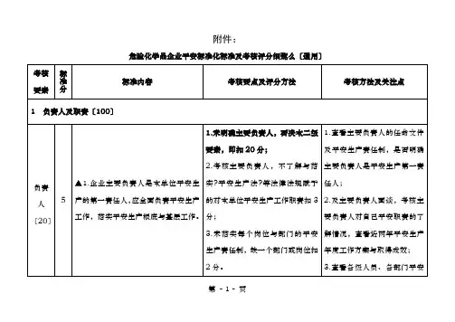 安全标准化标及考核评分细则