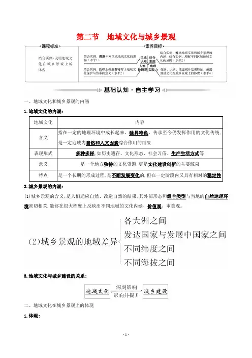 最新湘教版高中地理必修二同步知识复习及强化训练——第二章 第二节 地域文化与城乡景观