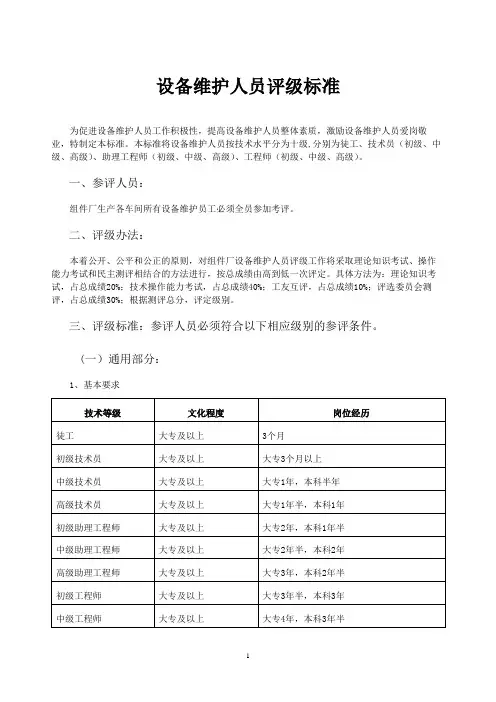 设备维护人员评级标准