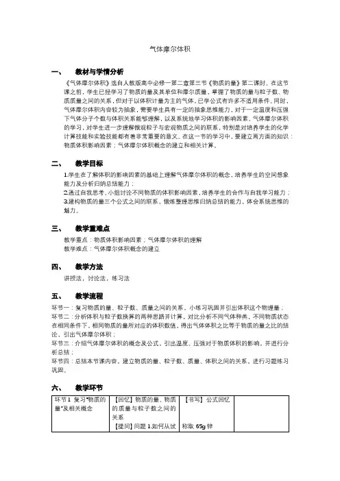 气体摩尔体积